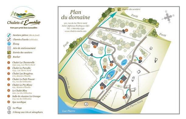 Plan du domaine